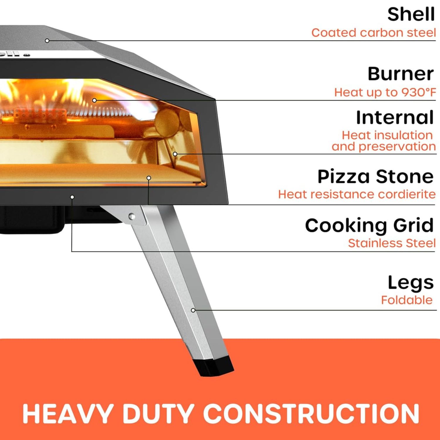 12-Inch Gas Pizza Oven: image 6
